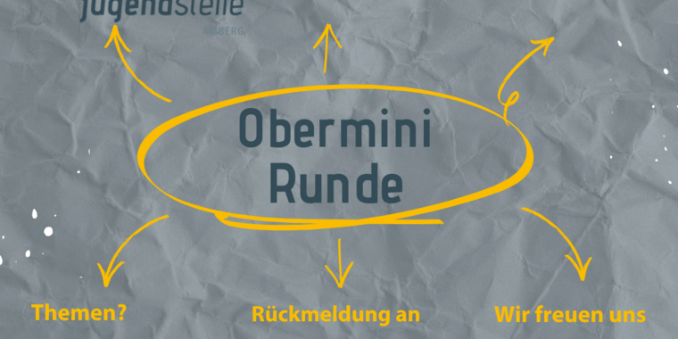 Der Hinergrund ist grau, wie zerknittertes Papier. Im Vordergrund steht in der Mitte Obermini-Runde, außenrum stehen verschiedene Dinge wie die Adresse, die Themen, das Jugendstellen-Logo