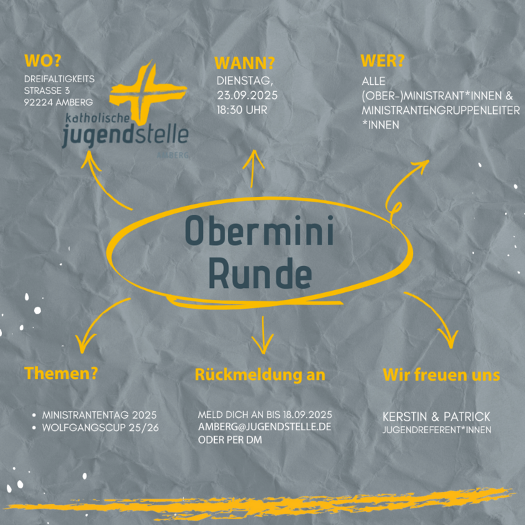 Der Hinergrund ist grau, wie zerknittertes Papier. Im Vordergrund steht in der Mitte Obermini-Runde, außenrum stehen verschiedene Dinge wie die Adresse, die Themen, das Jugendstellen-Logo